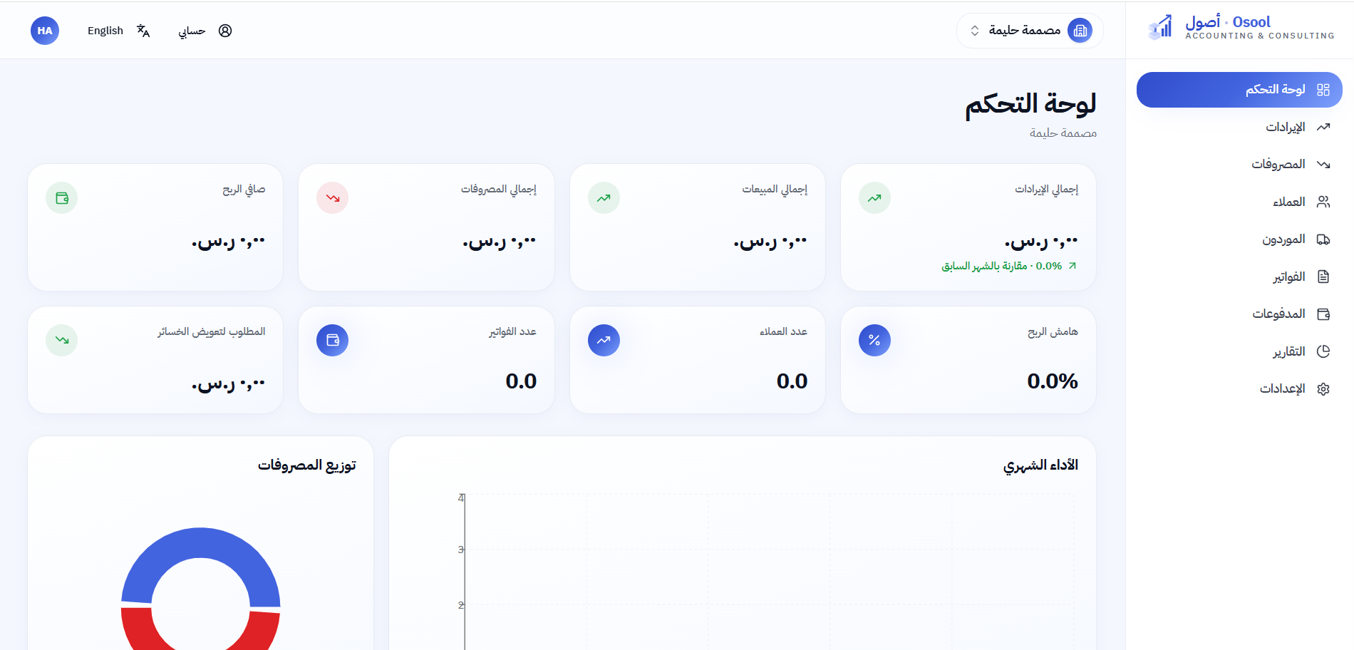 موقع أصول Oosool — من تصميم وتطوير حليمة
